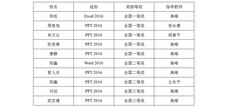 20201126rgznxyhj1.jpg